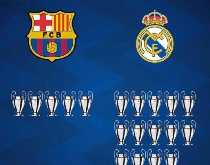 包含球队实力对比，分析热门夺冠球队的词条