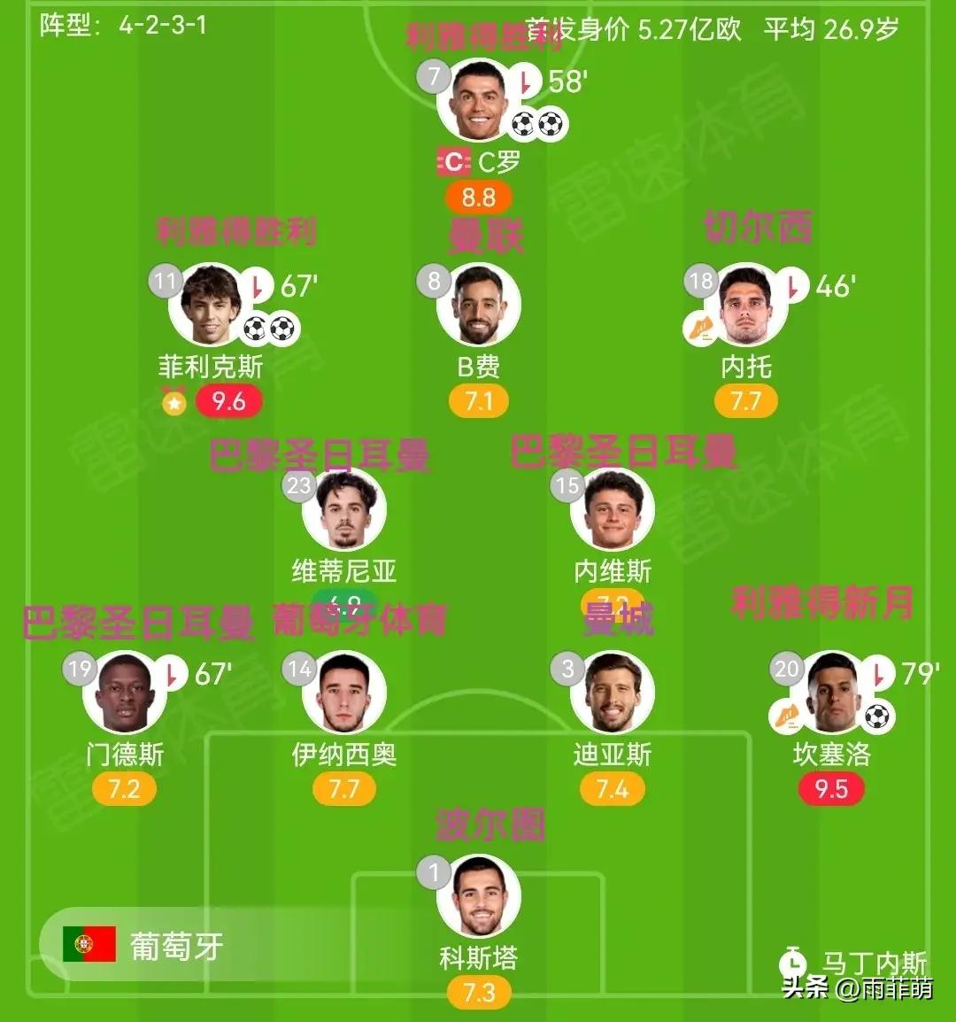 开云体育APP下载-葡萄牙队完胜中国队，奥恰洛夫带队取胜的简单介绍